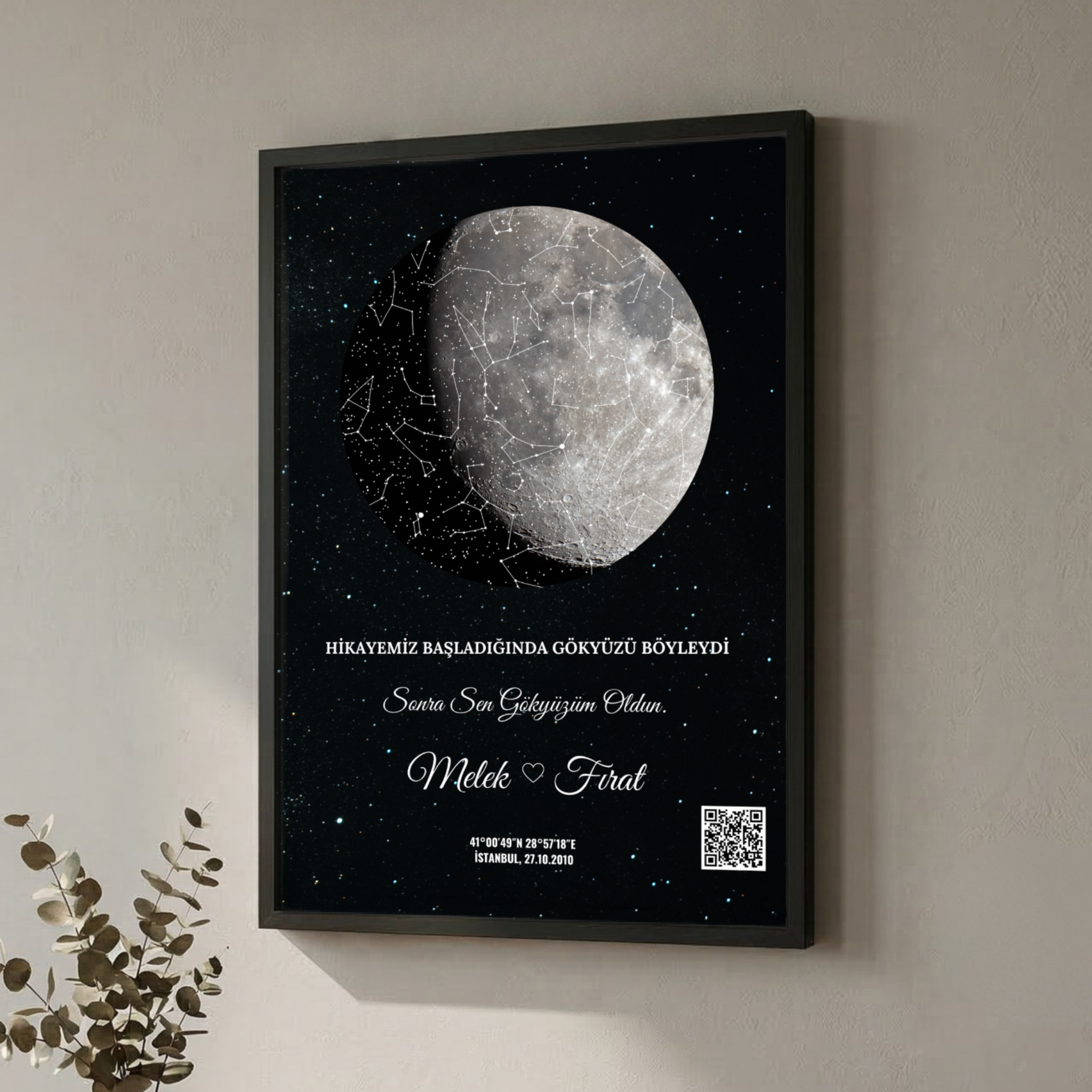 Ay temalı yıldız haritası, ay hartiası, luna burç haritası