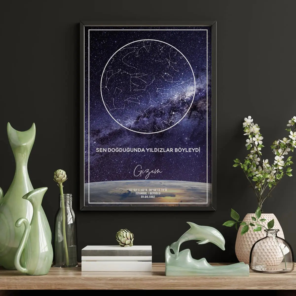 Gökyüzü ve yıldızlar temalı ev dekorasyonu poster, doğum günü, yıldızlar ve burçlar temalı hediye, modern iç mekan duvar süsü, yıldızlar ve galaksi tasarımı.