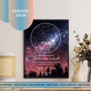 Küçük Çocuklar için Yıldız Haritası, Özel Anlar ve Doğum Günü Hediyesi, Sevgi Dolu Mesajlar ve Muhteşem Gökyüzü Tasarımı, Sevgiliye Kişiye Özel Yıldız Haritası Posteri, Unutulmaz Anlar İçin Özel Hediye Alternatifleri.